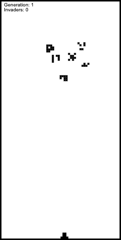 Invaderz